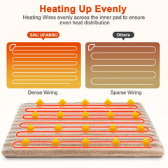 SHU UFANRO 24h timer enables customizable, energy-smart warmth sessions.