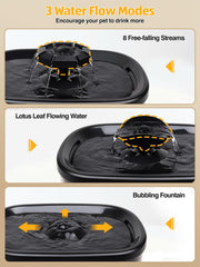 SIBAYS 3 flow modes image demonstrates flexible drinking options for cats and dogs.
