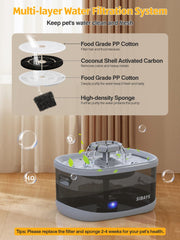 SIBAYS FS68 7-inch filter area with multi-layer filtration
