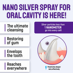 SILVER GRADE colloidal silver ingredient closeup highlights gentle gum care