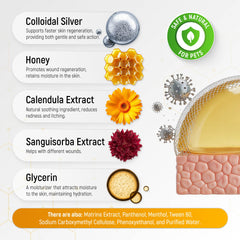 Silver Grade label emphasizes natural ingredients and skin-friendly formula