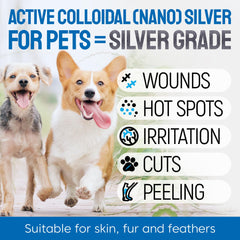 SILVER GRADE Wound Spray close-up bottle cap, quick application for scratches.