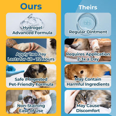 Silverquine silver hydrogel on a hot spot demonstrates soothing moisture for pets.
