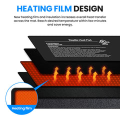 Simple Deluxe waterproof surface makes terrarium cleaning easy and moisture resistant.