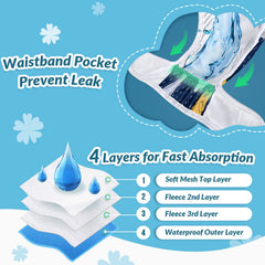 SlowTon dog diapers feature adjustable back snaps for a customized, secure fit