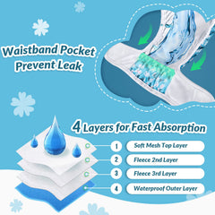 SlowTon leak-proof outer fabric helps prevent accidents while your dog relaxes indoors