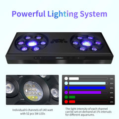 SMATFARM master-slave control demonstrates synchronized reef lighting for grouped tanks.
