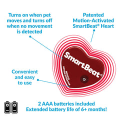 Snuggle Puppy Heartbeat visual toy comforts dogs during loud noises.