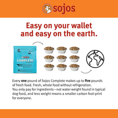 Sojos dog food in bowl with water being added for easy rehydration