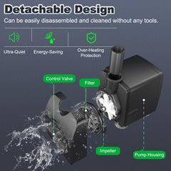 SongLong pump with 5.2ft lift demonstrates strong vertical reach for tall displays.