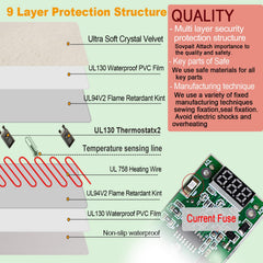SOVPAIT real-time temperature display helps monitor warmth easily.