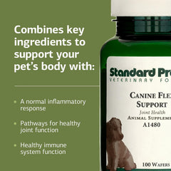 Standard Process Canine Flex Support packaging box showing ingredients