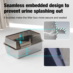 Suhaco non-slip base keeps the box steady during use