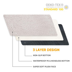 Sunheir dog bed liner with waterproof layer to guard against spills.
