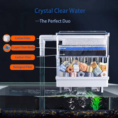 Sunjojo aquarium water clarity improved with premium pad in real-life setup.