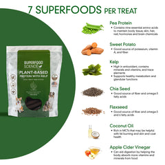 Kelp en Superfood Science, ingrediente estrella para una nutrición equilibrada.