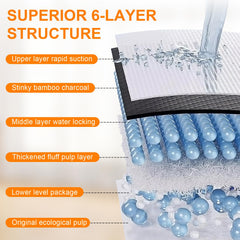 SUPRONLOVE PE film back puppy pad highlights leak-proof border for carpets.