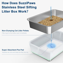 Suzzipaws stainless steel sifting pan close-up shows non-stick surface and odor control