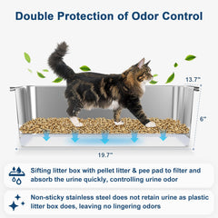 Suzzipaws compatible non-clumping pellets setup presents versatile litter options