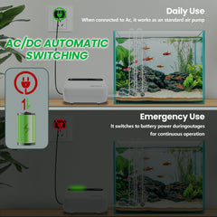 SYSENCIAGA aquarium air pump dual outlet demonstrates multi-tank aeration capability.