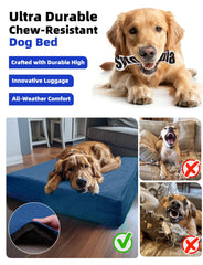 Sytopia 50-inch chew-proof bed waterproof-cover demonstrates moisture protection