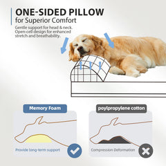 Sytopia XXL 50 durable canvas outer cover resists wear while remaining paw-friendly.