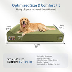Sytopia XXL waterproof inner liner protects foam from spills and drool