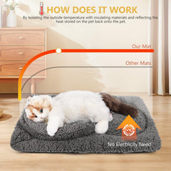 TailTastic 24x18 cat bed mat with plush fleece for soft comfort