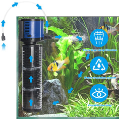 Tararium Aquarium Filter transparent box reveals dirt for easy maintenance