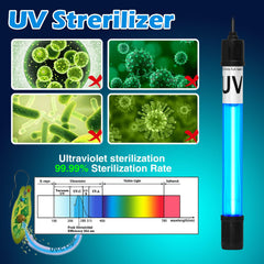 Tararium Aquarium Light 7W plugged-in demonstrates easy setup for reliable tank illumination