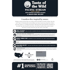 Taste of the Wild Pacific Stream puppy kibble pour showcases high-protein formula for lean muscles.