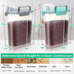 TBMax large-spout design for easy pouring of pet food.