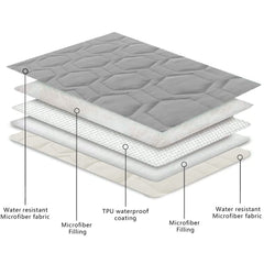 Tcksstex multifunctional picnic mat use highlights portability and outdoor practicality.