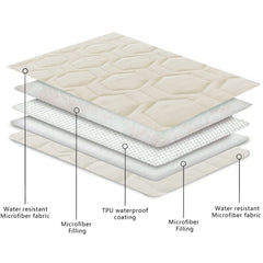Tcksstex outdoor multiuse mat for picnics and travel.
