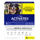 TevraPet Activate II topical drops applied to the neck for easy protection