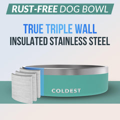 The Coldest Water dog bowl with non-slip bottom ensures stable mealtimes.