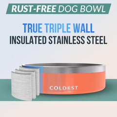 The Coldest Water non-slip base dog bowl angled view prevents spills during meals