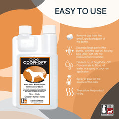 Thornell Dog Odor-Off dilution guide demonstrates easy measurements for effective elimination.