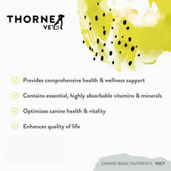 ThorneVET Canine Basic Nutrients packaging box illustrates age-spanning support from puppies to seniors.