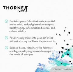 ThorneVet Longevity ingredient blend illustration — NR, polyphenols, and antioxidants highlighted.