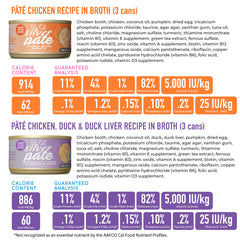 Tiki Cat Silver Pate non-GMO ingredients support wholesome meals.