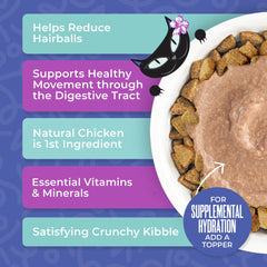 TIKI PETS Tiki Cat Born Carnivore dry ingredient list shows prebiotics and natural fibers.