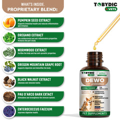 TOBYDIC dosing-guide graphic shows weight-based daily dropper dosing