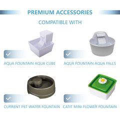 TOGGATH filters pack inside ready for quick fountain replacement.