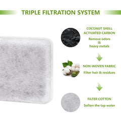 TOGGATH cambio rápido y fácil de filtros para mantener agua fresca