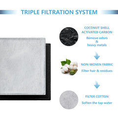 TOGGATH charcoal filter close-up shows precise 2.5-inch square size.