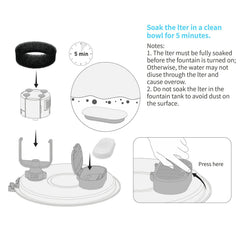 Tomxcute filter prep soak rinse demonstrates proper setup before use.