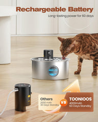 TOONIOOS 3-2L stainless steel fountain delivers ample water capacity