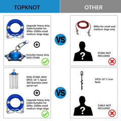 TOPKNOT 360-degree rotating ring keeps lines untangled as your dog moves.