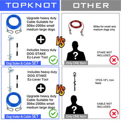 TopKNOT spiral drill installation easing anchoring on sand, clay, or rock.